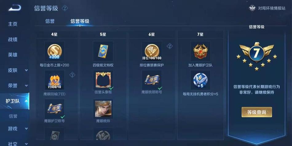 王者荣耀怎么升级信誉等级到7游戏截图