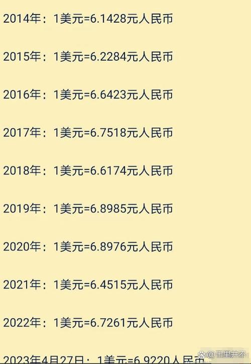 今天美元对人民币汇率元缩略图