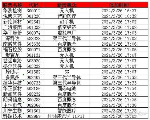 2020年1月17日中证快报缩略图
