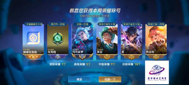 王者荣耀荣耀战力足够怎么获取区标图标