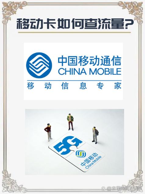移动三跨共享流量是什么意思图标
