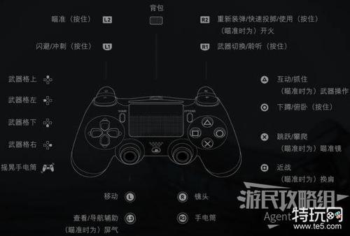 最后生还者晃手柄什么意思缩略图