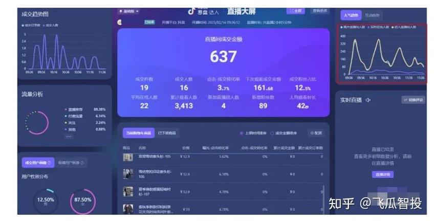 抖音流量包退订后还能用吗图标