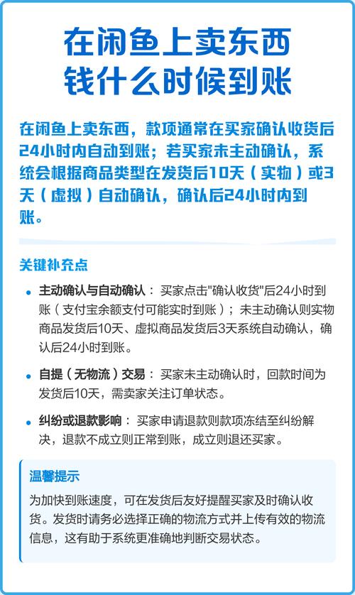 闲鱼交易20天还没到账正常吗图标