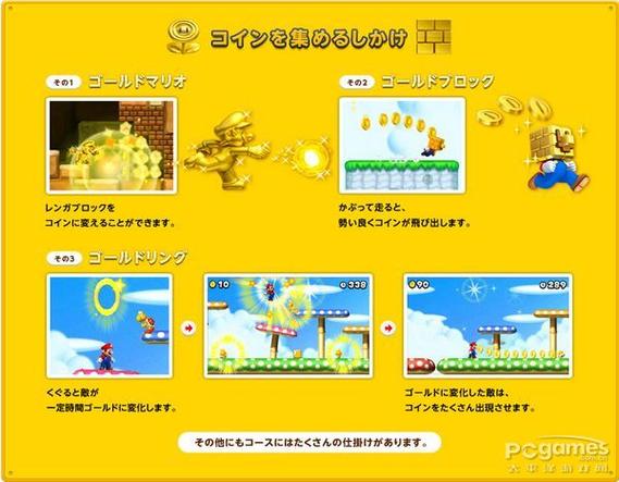 新超级马里奥兄弟二全攻略图标