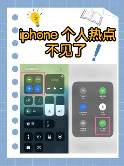 小米手机热点老是自动断开怎么办图标