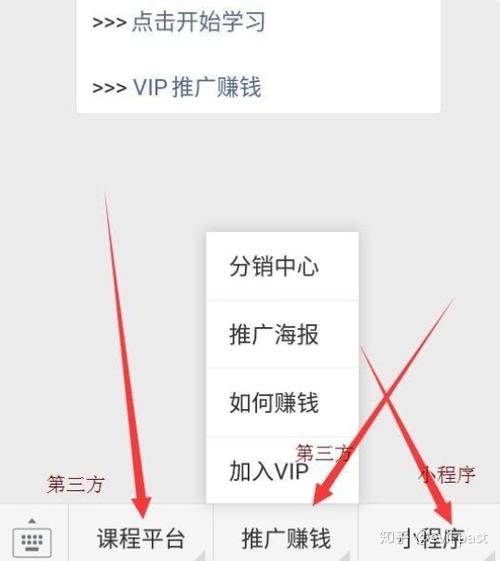 有什么可以裂变的赚钱