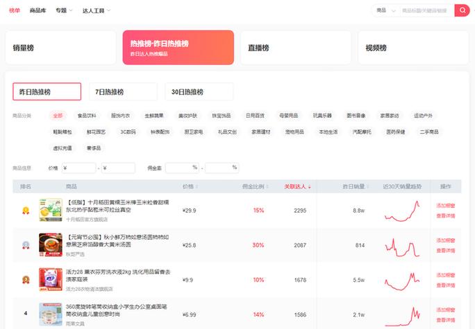 淘宝微淘短视频抓取条件游戏截图