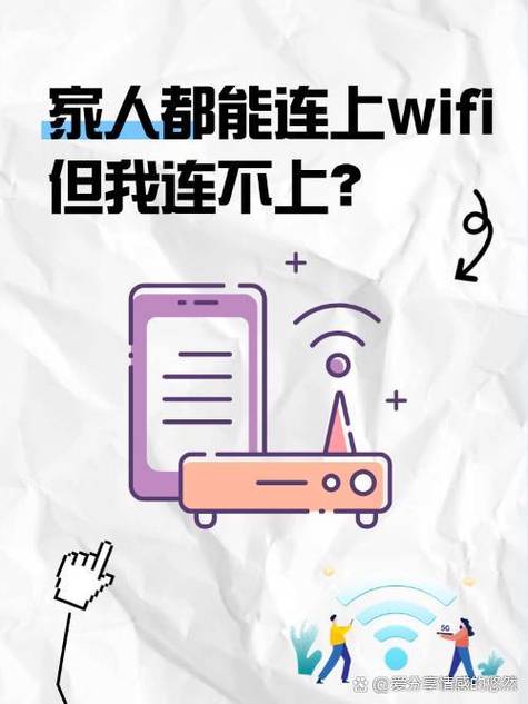 家里的wifi特别慢怎么办图标