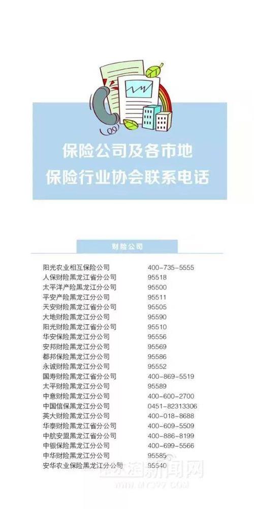 消费者维护权益投诉电话24小时图标