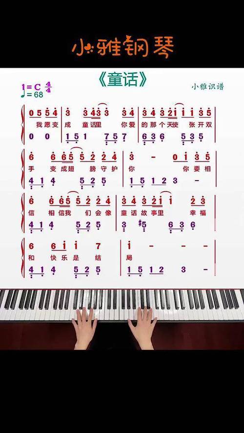 钢琴曲简谱大全100首缩略图