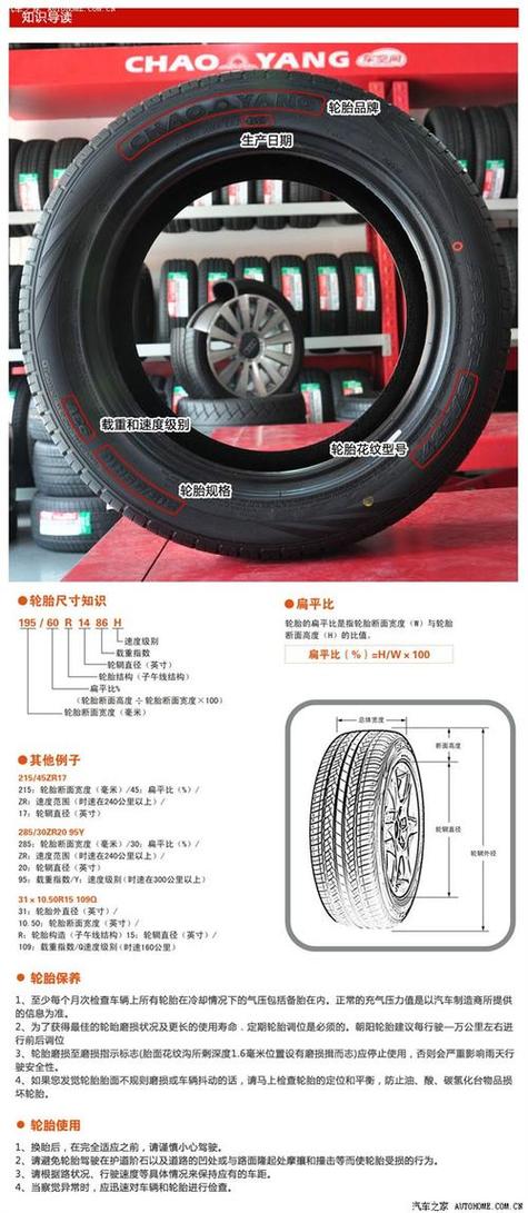 轮胎规格怎么看缩略图