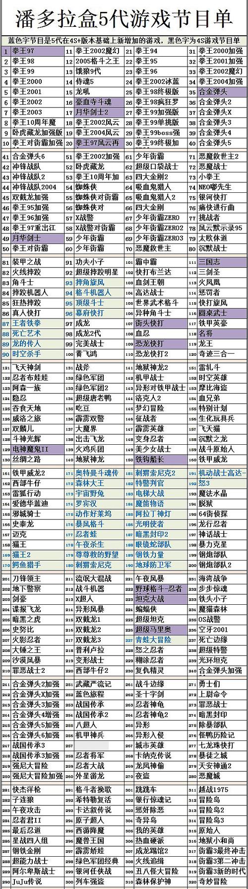 新月光宝盒最新版本怎么下载图标