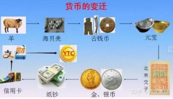 互解3个数字的来源和历史背景介绍图标