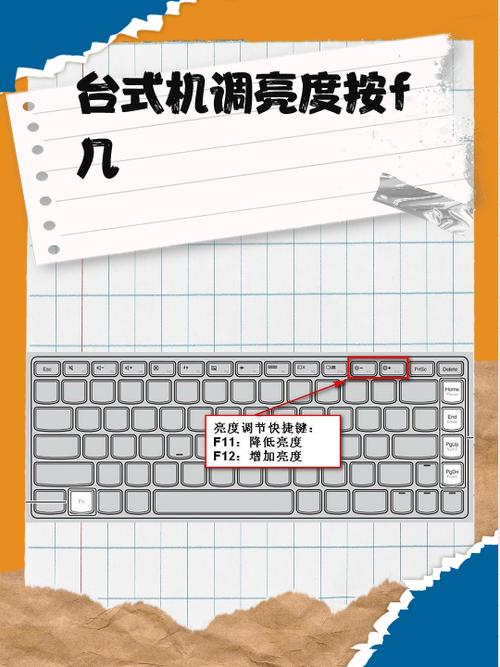 调屏幕亮度快捷键图标