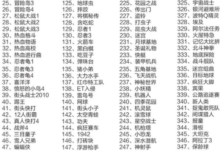 小霸王里面所有游戏名字的含义缩略图