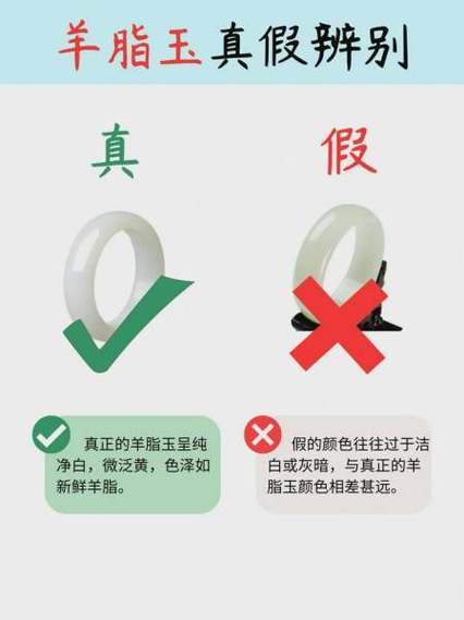 玉手镯怎么分辨真假最简单的方法游戏截图