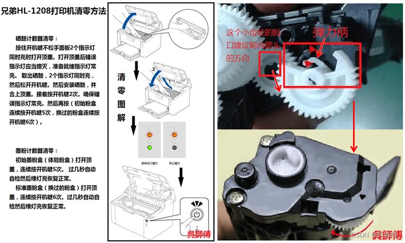 兄弟打印机hl 1208如何换墨游戏截图