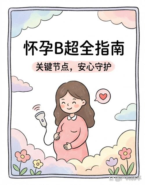 做完一件事总是反复确认担心图标