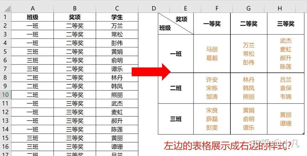 多个单元格内容合并到一个单元格图标