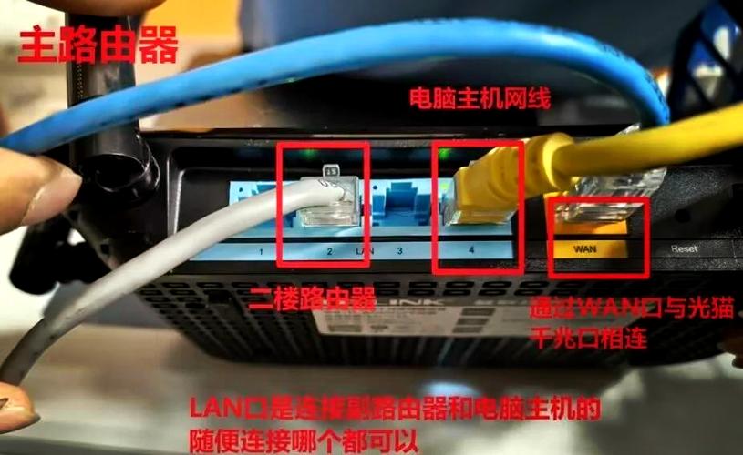 小米路由器怎么连接移动光猫缩略图