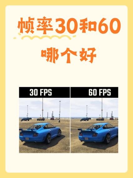 录像是30fps好还是60fps图标