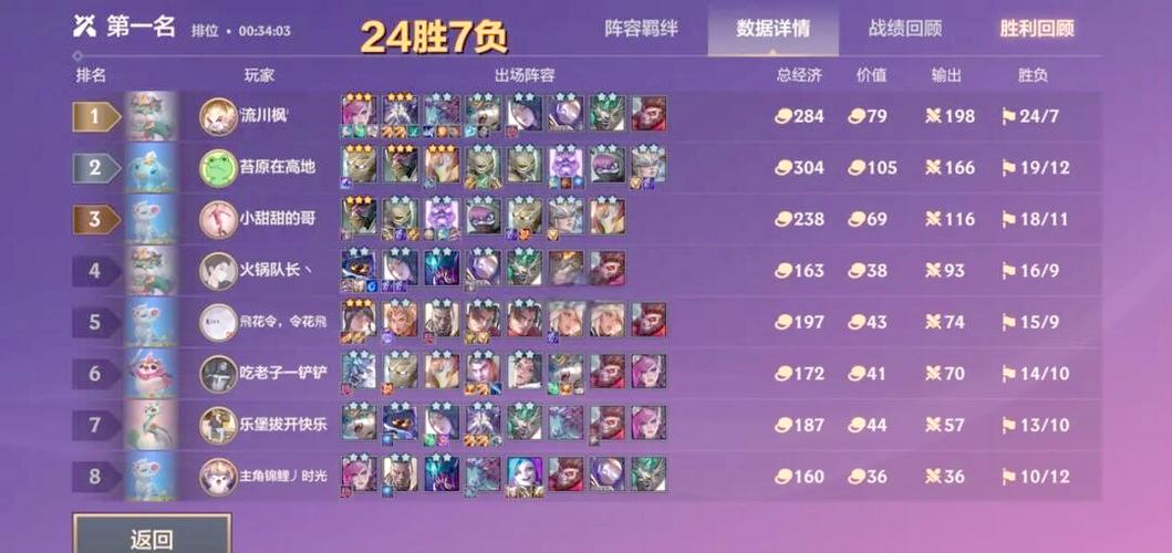 金铲铲之战删除好友的后果图标