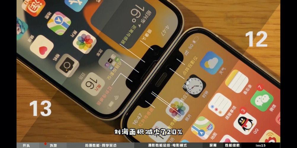 苹果13刘海屏如何设置图标