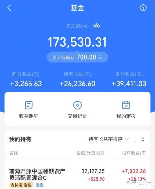 余额宝存10万安全吗缩略图