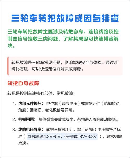 三轮电动车转把不走怎么回事缩略图