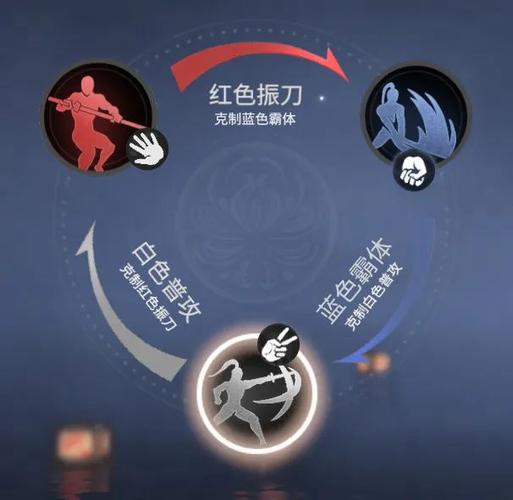 永劫无间可以用的特殊符号游戏截图
