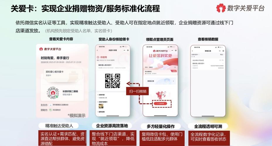 帮帮互助平台缩略图