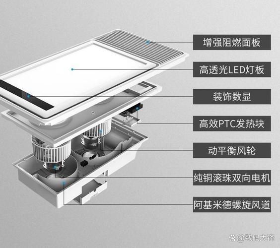 雷士浴霸开关面板拆卸视频缩略图