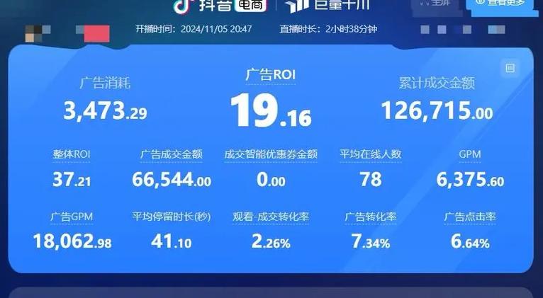 抖音使用倍数播放费流量吗图标