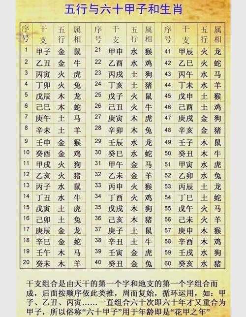 百度起名字生辰八字缩略图