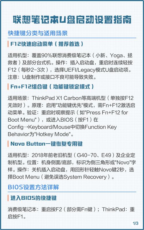 联想电脑按f几进入u盘启动缩略图