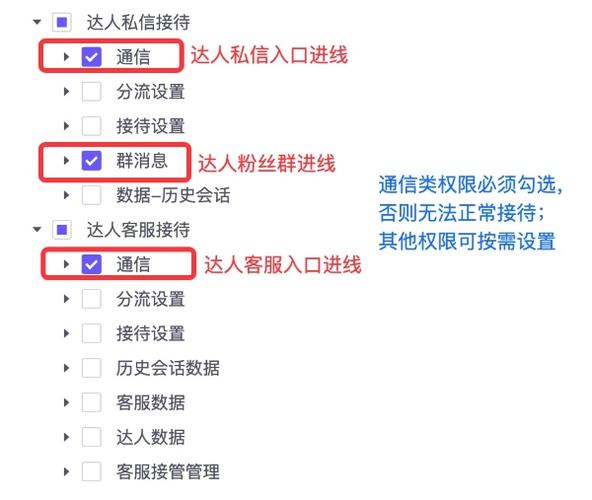 直播间客服在哪里找图标