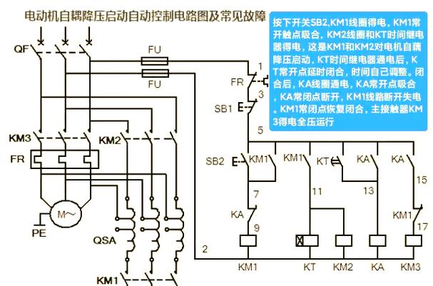 自耦降压启动原理视频缩略图
