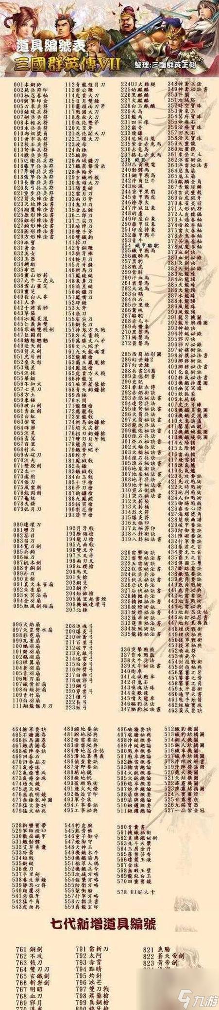 三国群英传7攻略心得新手缩略图