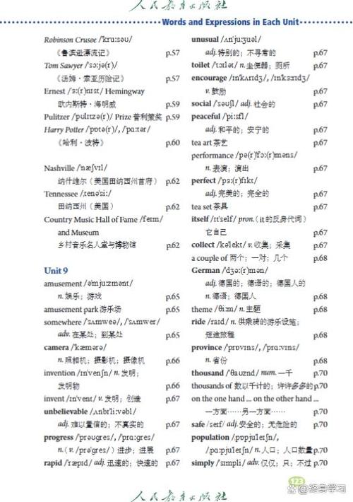 八年级下册英语书人教版电子课本图标