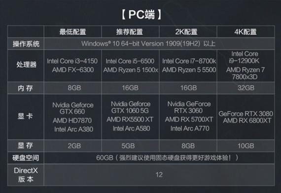 三角洲行动电脑配置要求图标