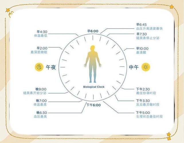 锁屏状态下手机屏幕一会亮一会灭缩略图