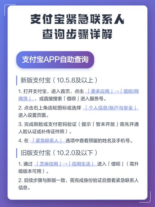 怎么看美团借钱紧急联系人是谁缩略图