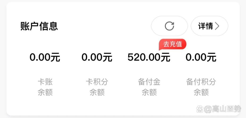 中国石化备付金积分余额是什么意思图标