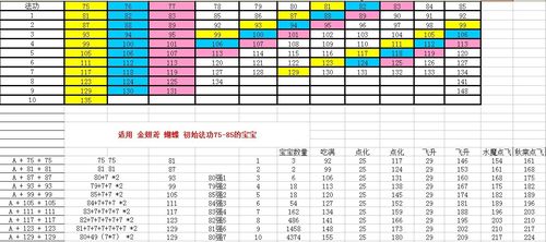 问道手游装备强化成功率怎么算图标
