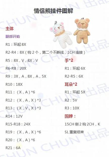 手工毛线玩偶编织图解缩略图