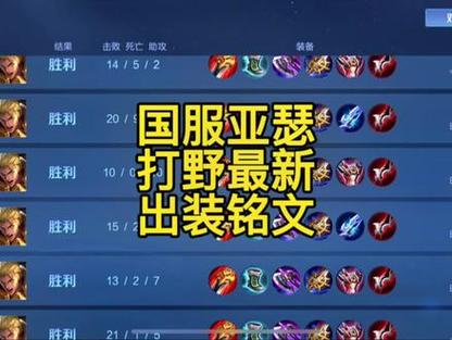 亚瑟暴击流最强出装和铭文缩略图
