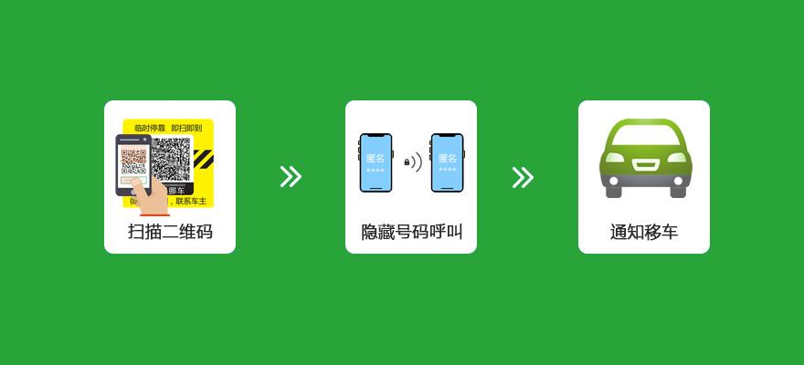 我的微信二维码别人扫不出来缩略图