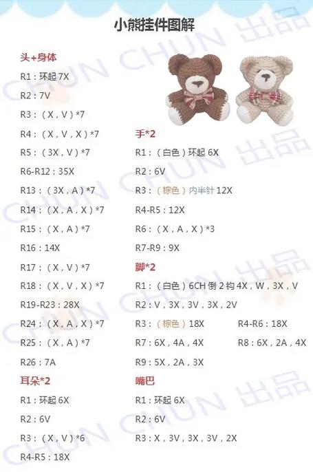 小熊玩偶钩织图解教程视频缩略图