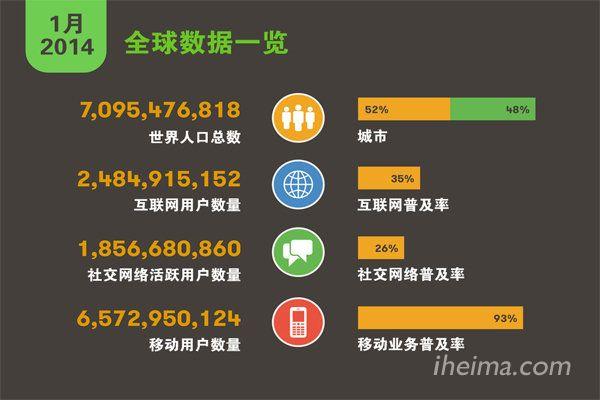 全球上网旧版缩略图